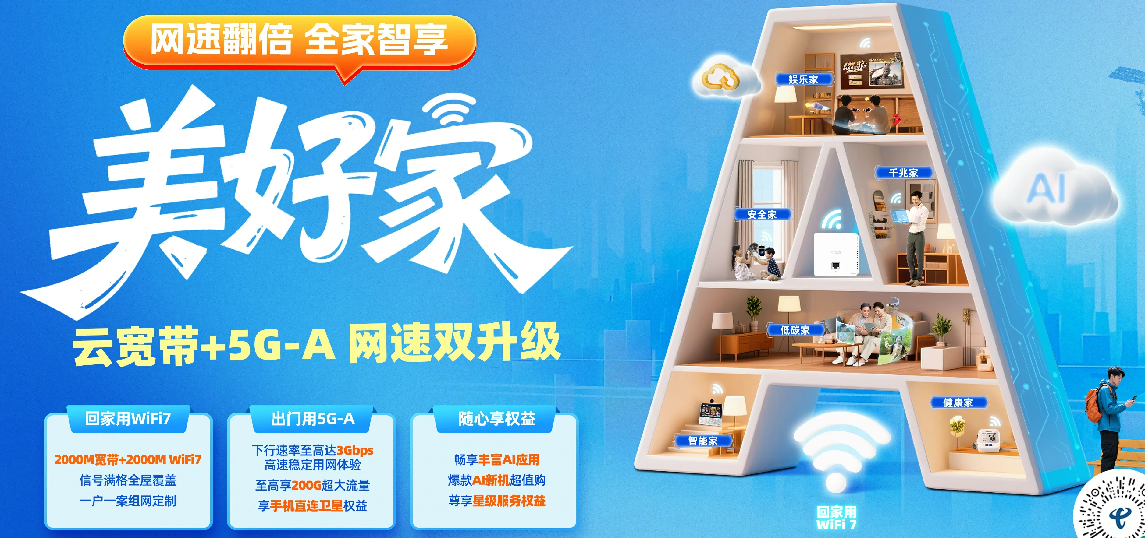 中国电信 峨边彝族自治县电信宽带 宽带套餐
